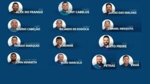 Aliados de Allyson derrubam requerimento sobre escândalo milionário de corrupção.